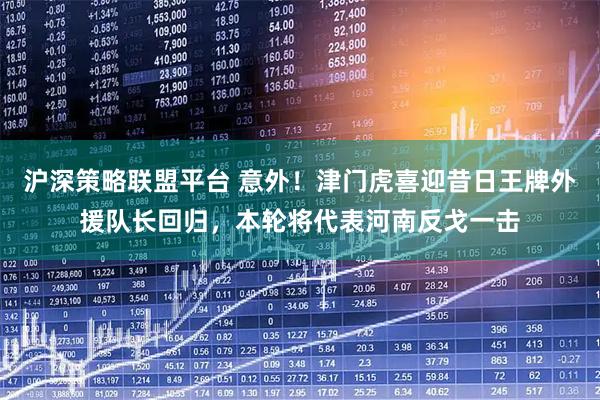 沪深策略联盟平台 意外！津门虎喜迎昔日王牌外援队长回归，本轮将代表河南反戈一击