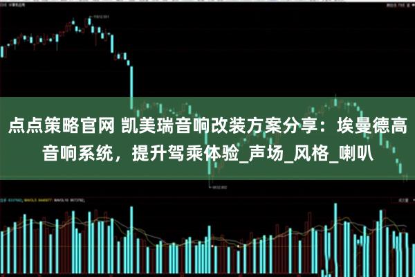 点点策略官网 凯美瑞音响改装方案分享：埃曼德高音响系统，提升驾乘体验_声场_风格_喇叭